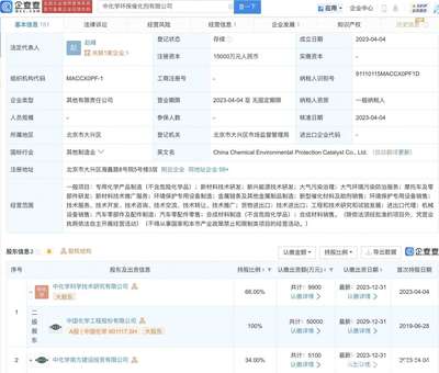 中国化学投资设立环保催化剂公司,注册资本1.5亿