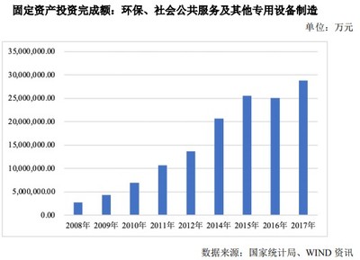 【新股简析】 盛剑环境 603324