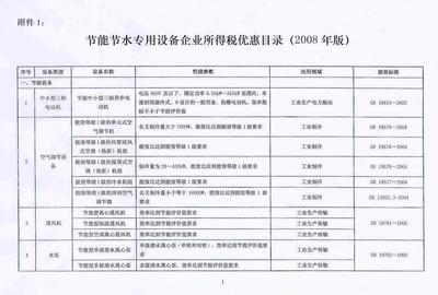 财税〔2008〕115号《财政部国家税务总局国家发展改革委关于公布节能节水专用设备企业所得税优惠目录(2008年版)和环境保护专用设备企业所得税优惠目录(2008年版)的通知》【全文废止】